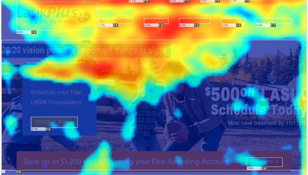 Heatmapy jsou skvělým nástrojem a doporučuji ho využívat, mají jediné úskalí, a to málo dat. Pokud na vaši LP chodí jednotky uživatelů, pak vám data moc neřeknou, potřebujete alespoň stovky, spíše tisíce dat.