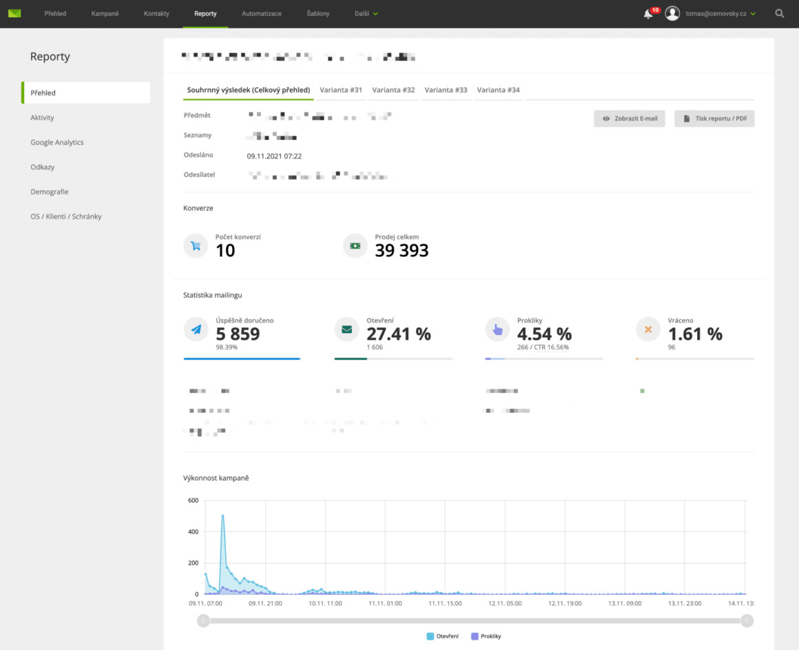 U jednoho mého klienta pravidelně rozesíláme emailing na databázi klientů, takto vypadá analytika emailingu skrze email marketingový nástroj Ecomail. Doporučuji ještě doměřovat skrze GA a utm parametry.