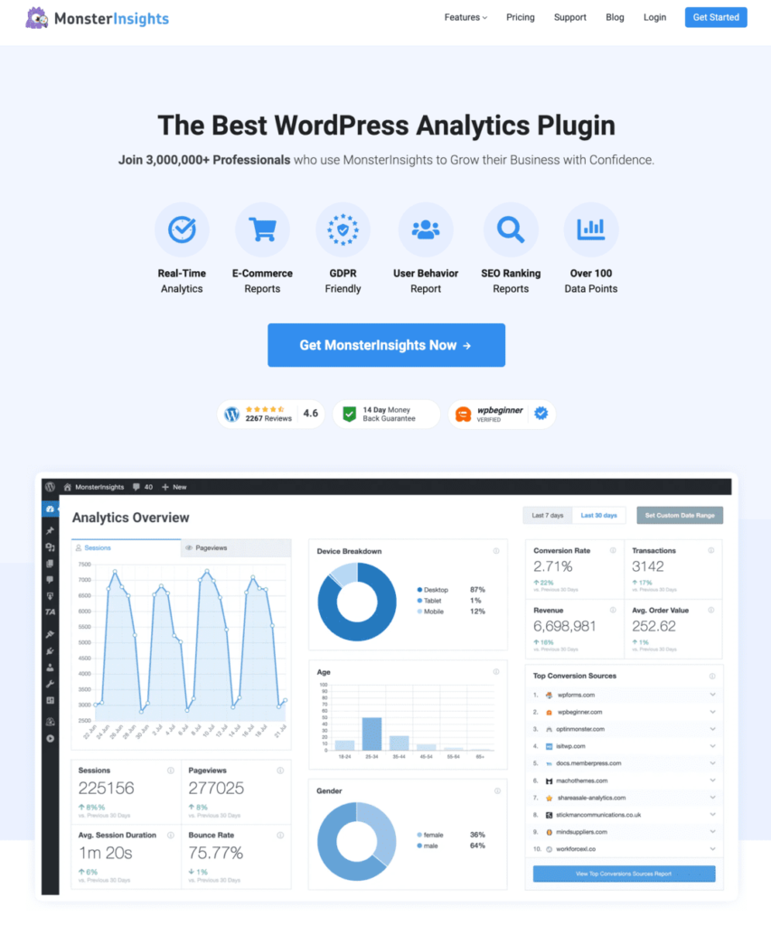 Monster Insights je jeden z mnoha WordPress pluginů, který slouží pro propojení Google Analytics do vašeho WordPress webu.
