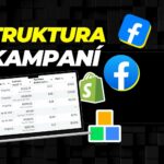 Facebook kampaňová struktura, která vydělala přes 650 000 Kč klientovi při investici pouze 66 000 Kč.