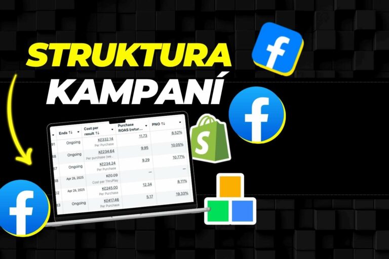 Facebook kampaňová struktura, která vydělala přes 650 000 Kč klientovi při investici pouze 66 000 Kč.