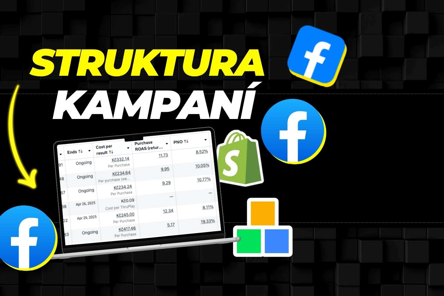 Facebook kampaňová struktura, která vydělala přes 650 000 Kč klientovi při investici pouze 66 000 Kč.
